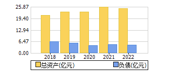 ʲ+ծ