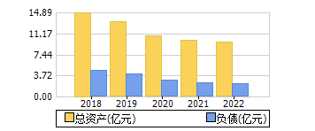 ʲ+ծ