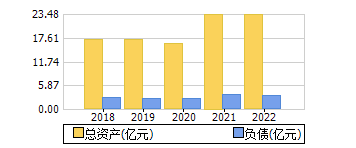 ʲ+ծ