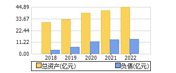 ʲ+ծ