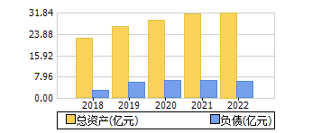 ʲ+ծ