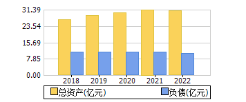 ʲ+ծ