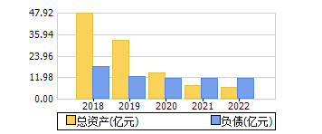 ʲ+ծ