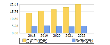 ʲ+ծ