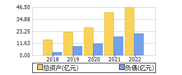 ʲ+ծ