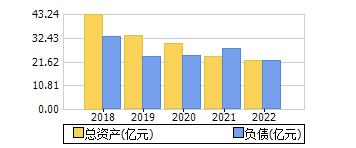 ʲ+ծ