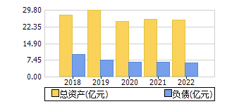 ʲ+ծ