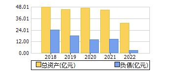 ʲ+ծ