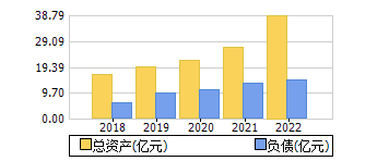 ʲ+ծ