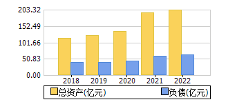 ʲ+ծ