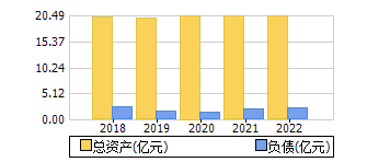 ʲ+ծ