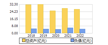 ʲ+ծ