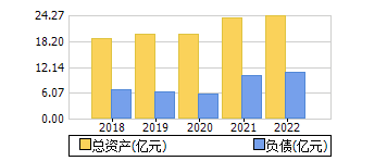 ʲ+ծ