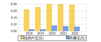 ʲ+ծ