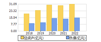 ʲ+ծ