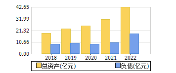 ʲ+ծ