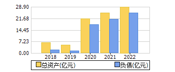 ʲ+ծ