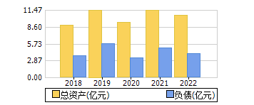 ʲ+ծ