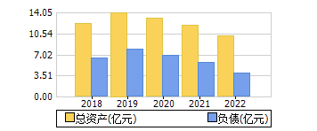 ʲ+ծ