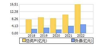 ʲ+ծ