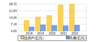 ʲ+ծ