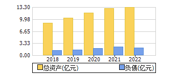 ʲ+ծ