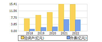 ʲ+ծ