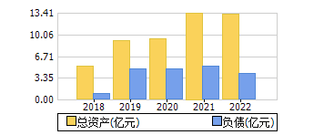 ʲ+ծ