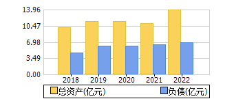 ʲ+ծ