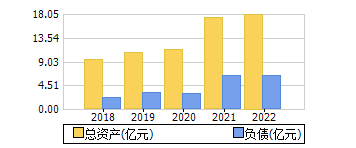 ʲ+ծ