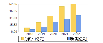 ʲ+ծ