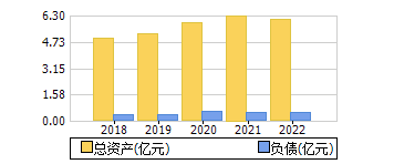 ʲ+ծ