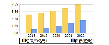 ʲ+ծ