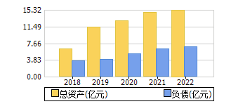 ʲ+ծ