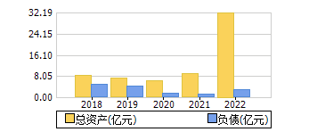 ʲ+ծ