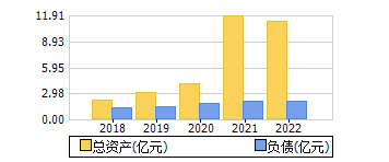 ʲ+ծ