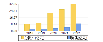 ʲ+ծ