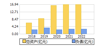 ʲ+ծ