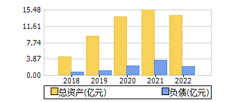 ʲ+ծ