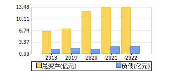 ʲ+ծ