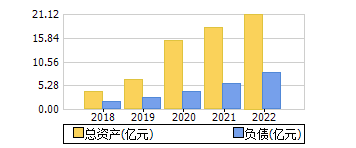 ʲ+ծ