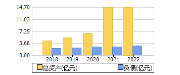 ʲ+ծ