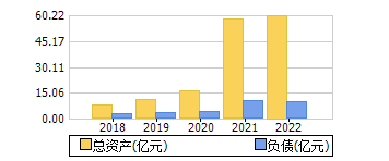 ʲ+ծ