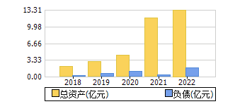 ʲ+ծ