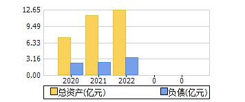 ʲ+ծ