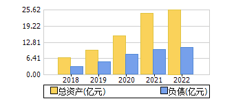 ʲ+ծ