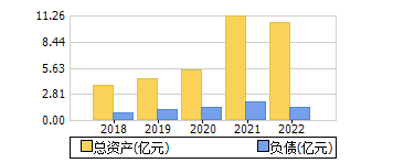 ʲ+ծ