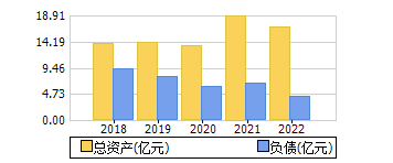 ʲ+ծ