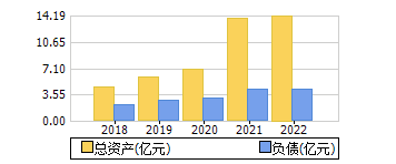 ʲ+ծ