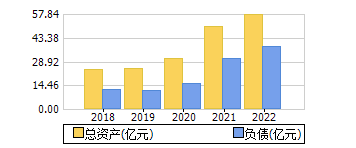 ʲ+ծ